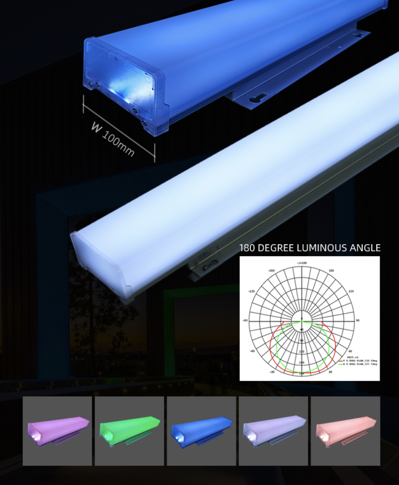 Come scegliere correttamente i prodotti di illuminazione architettonica?